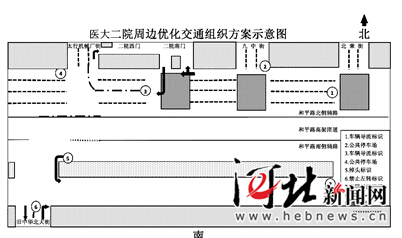 医大二院周边“治堵”有了交通组织方案