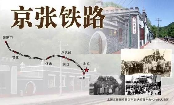 长城下将建造“世界最深”高铁站