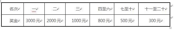 2016石家庄国际马拉松赛12日开跑 最全赛事信息在这里