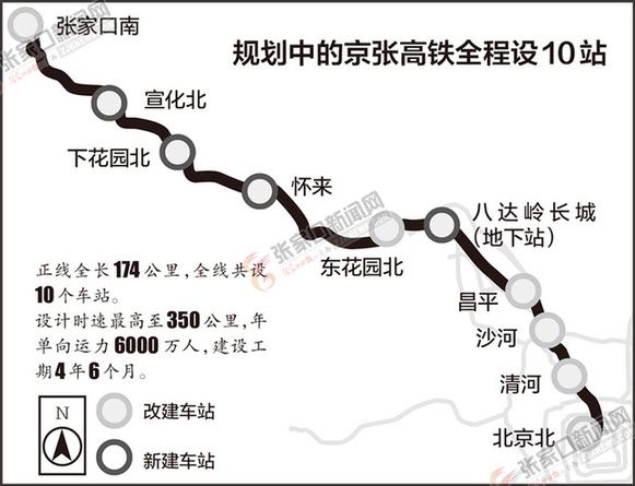 京津冀路建“成绩单”公布了！多款河北“私人定制”请点赞